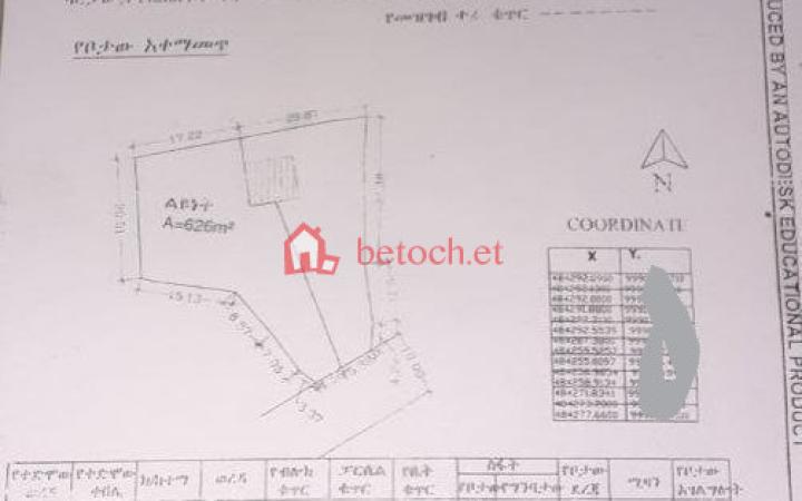 Wossen Abem St. George 1200 m² an old Ground residence House (For Apartment, School, & Others investment)