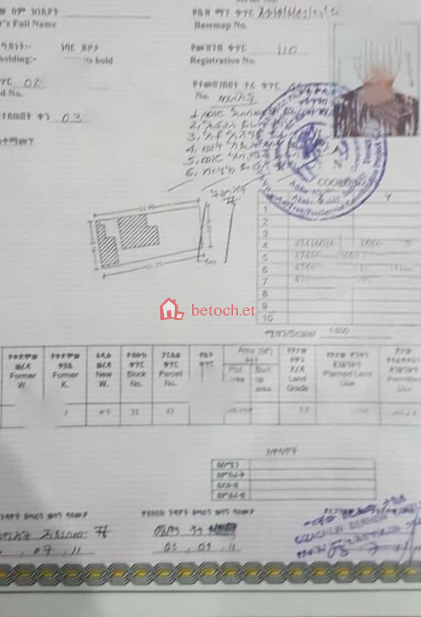 Saris 250 m² Detached House Plot